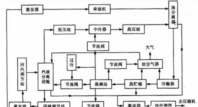 尊龙凯时·(中国)人生就是搏!_公司9812