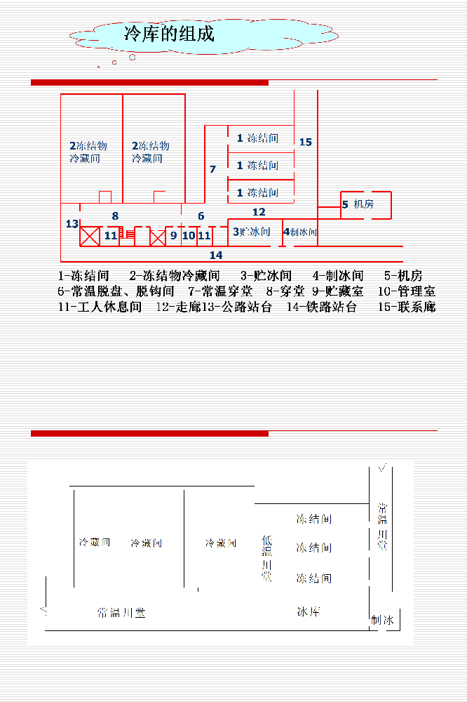 尊龙凯时·(中国)人生就是搏!_产品449