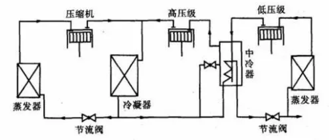 尊龙凯时·(中国)人生就是搏!_公司3061